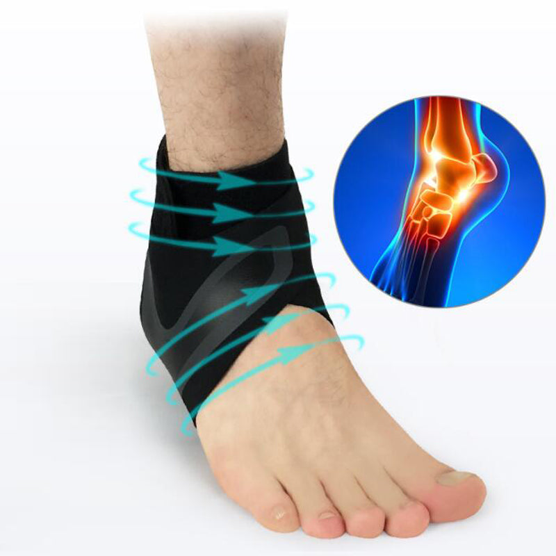 react ankle brace